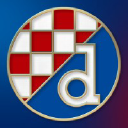 GNK Dinamo Zagreb